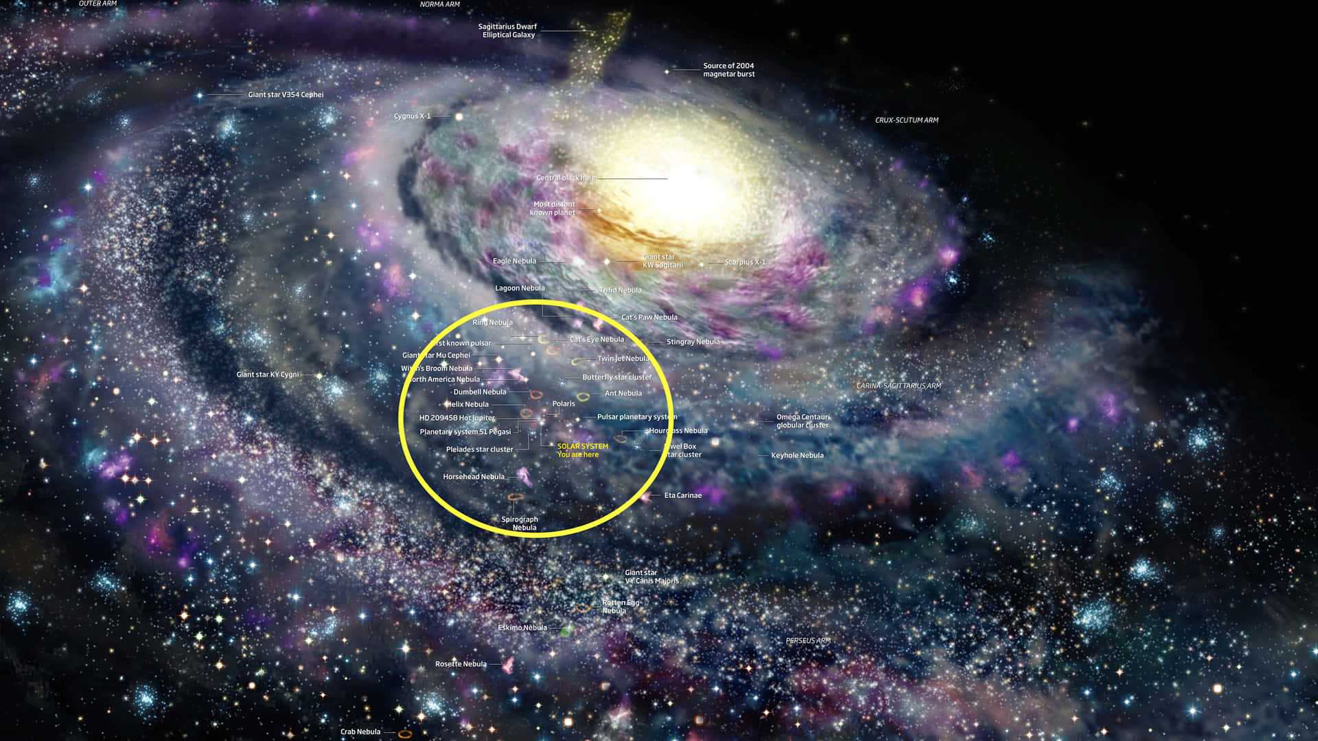 The Dazzling Beauty Of The You Are Here Galaxy, A Unique Place In The Universe. Background