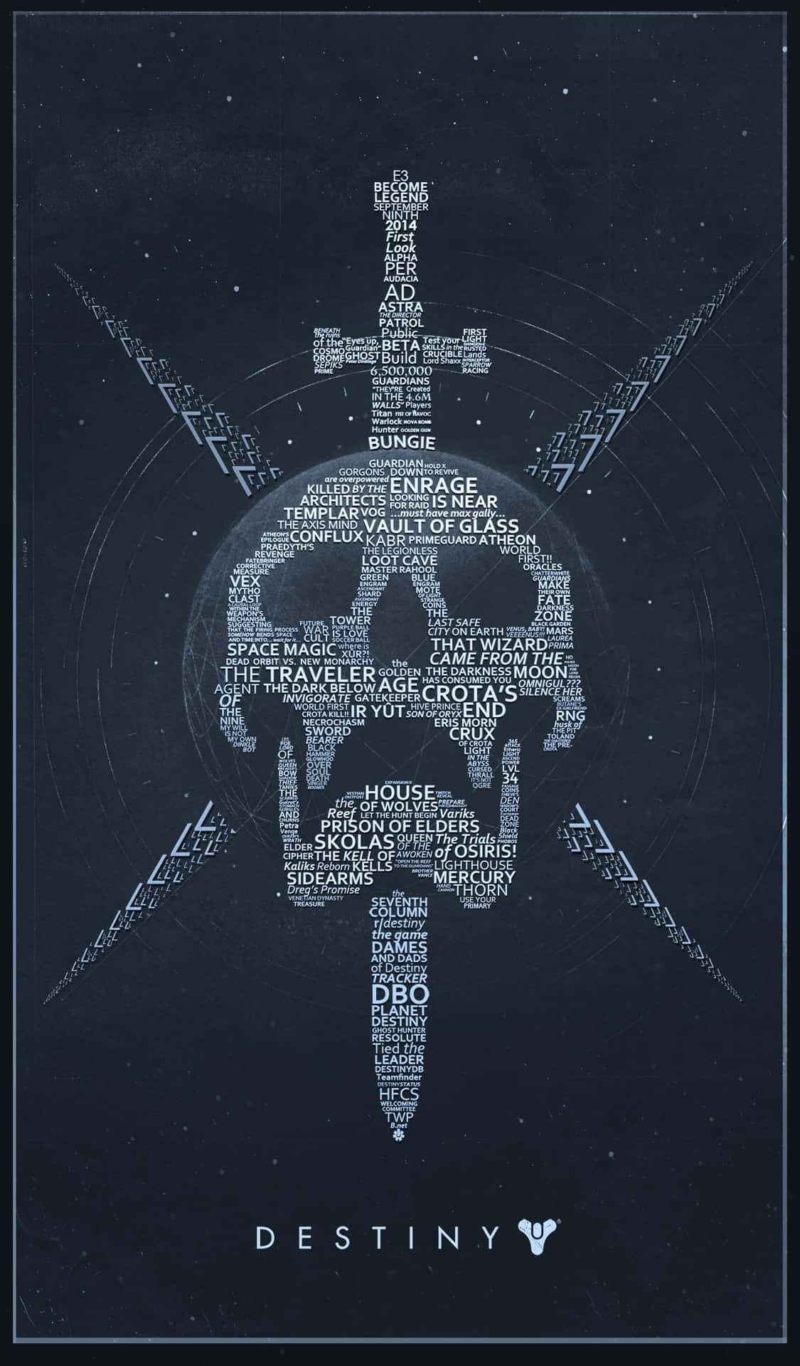 The Destiny Logo - The Heart Of The Guardians Background
