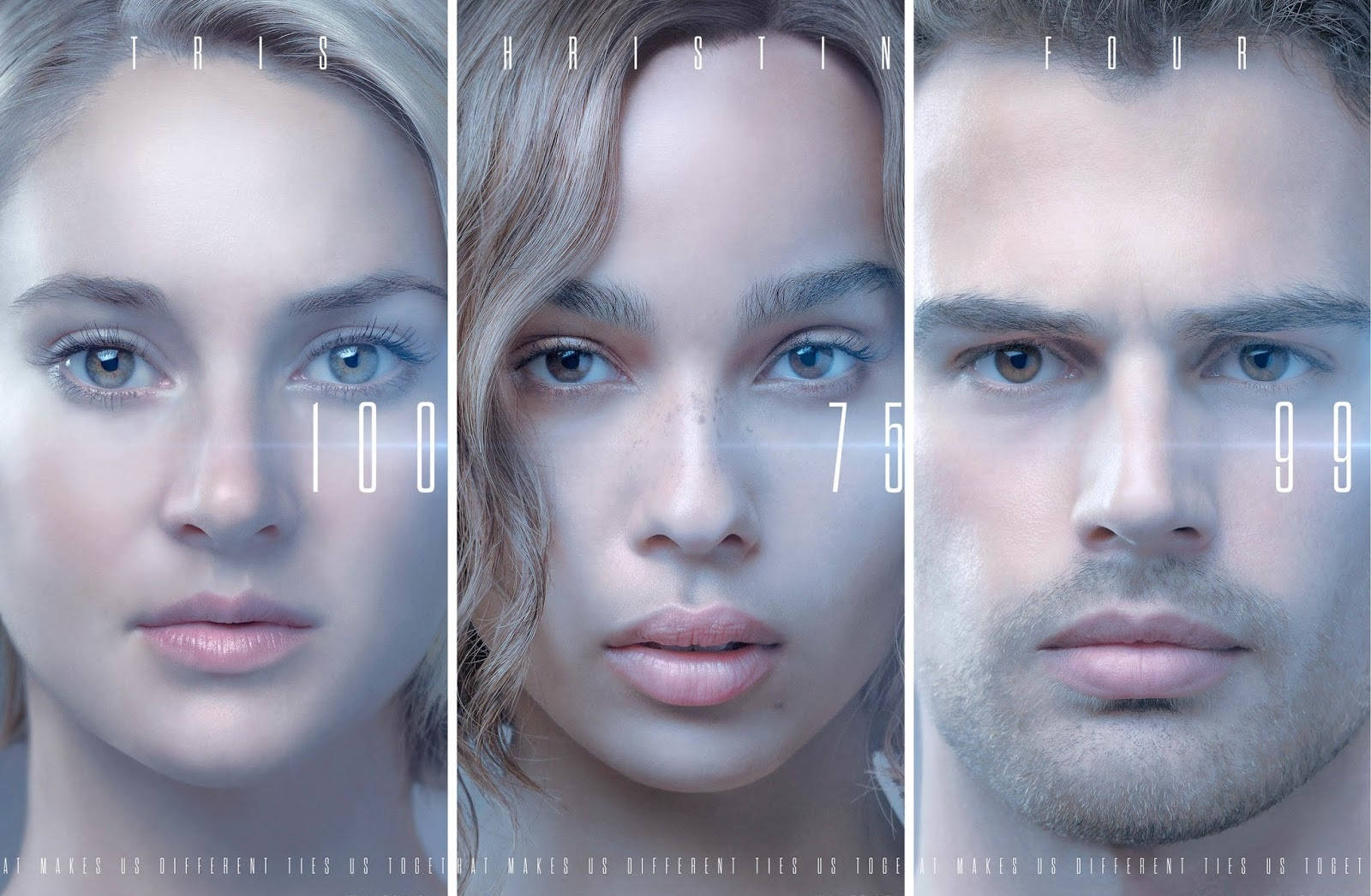 The Divergent Series Triple Split Screen Background