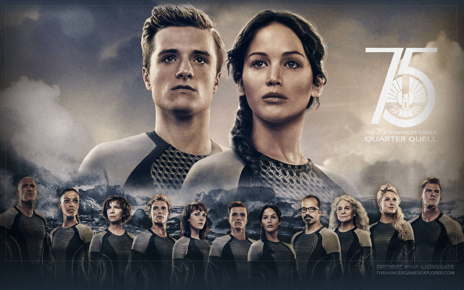 The Hunger Games Characters Background