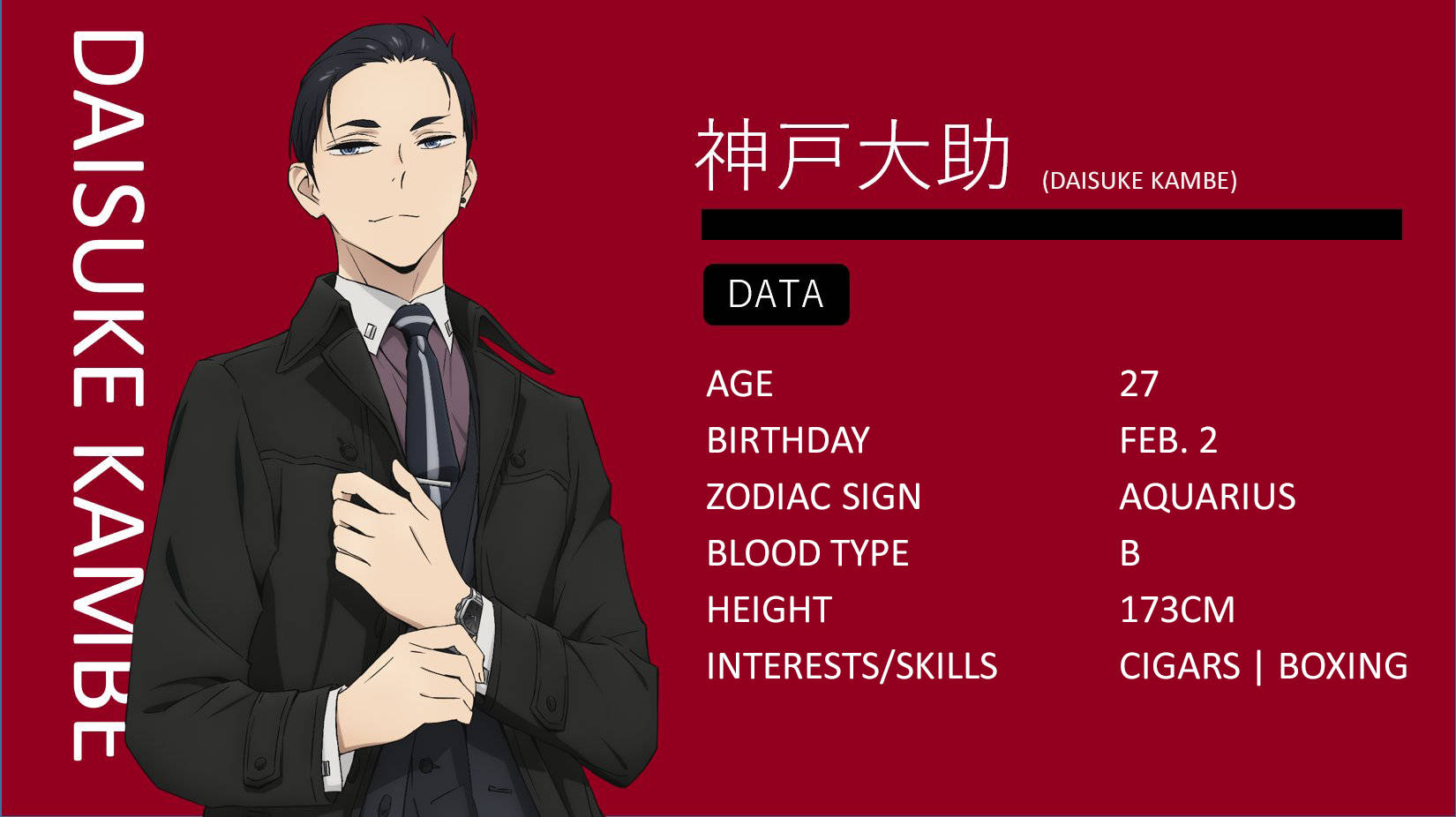 The Millionaire Detective Daisuke Data Background
