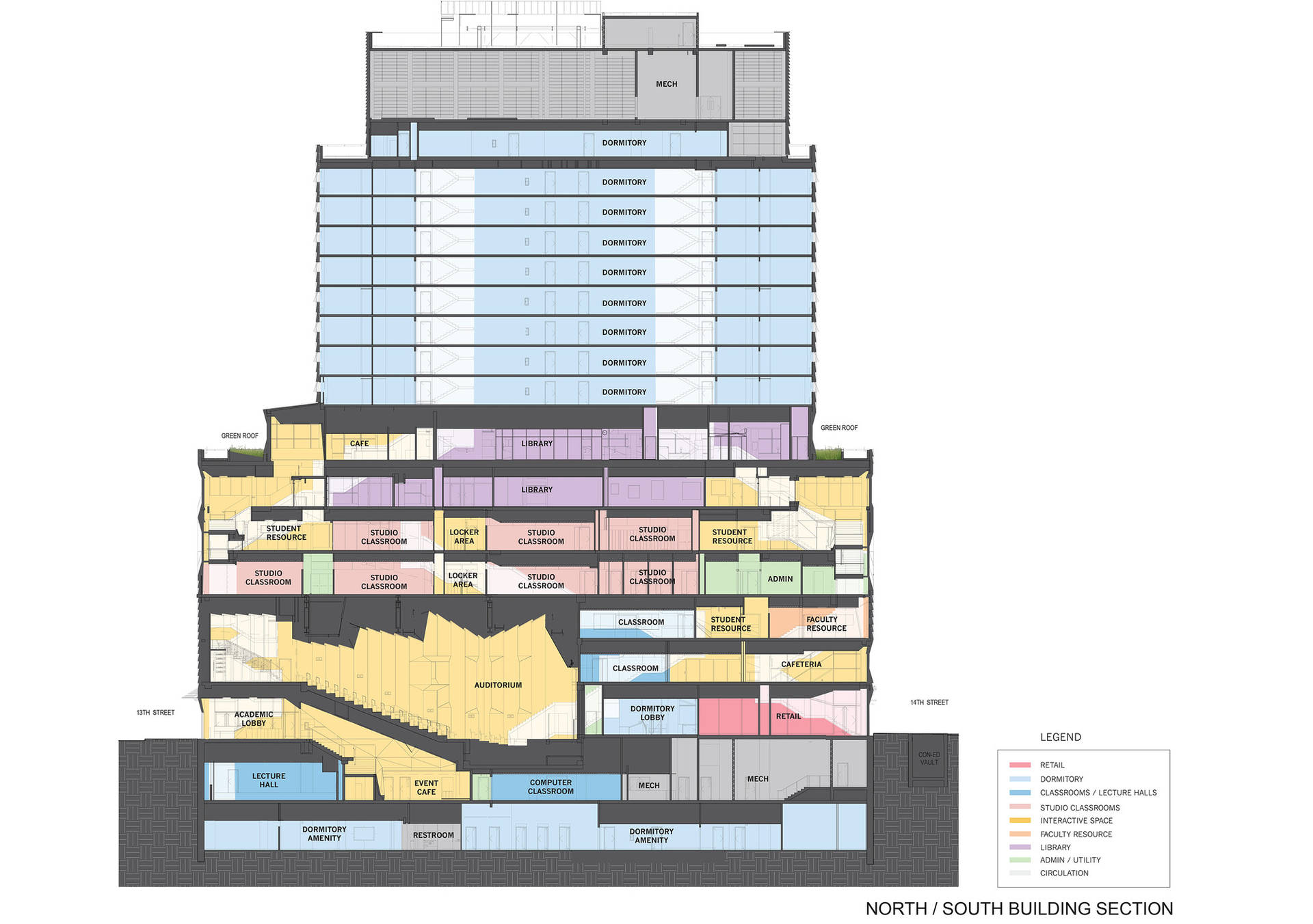 The Modern Architectural Design Of The New School. Background