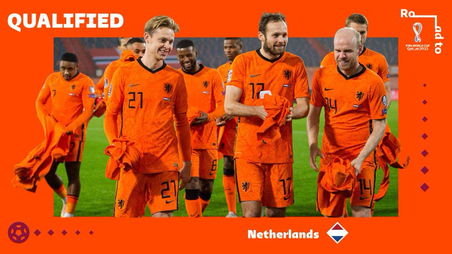 The Netherlands National Football Team Showcasing Their Signature Orange Jerseys. Background