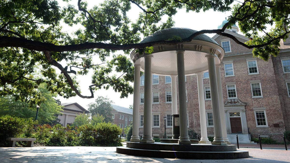 The Old Well - Iconic Landmark At University Of North Carolina Background