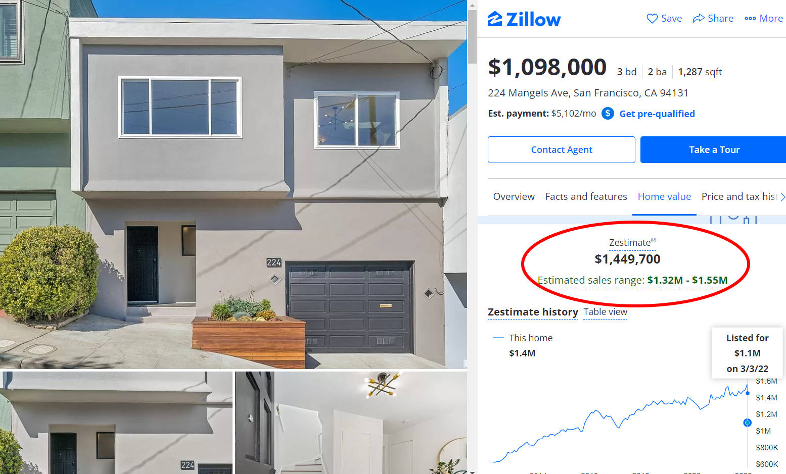 The Zillow Villa