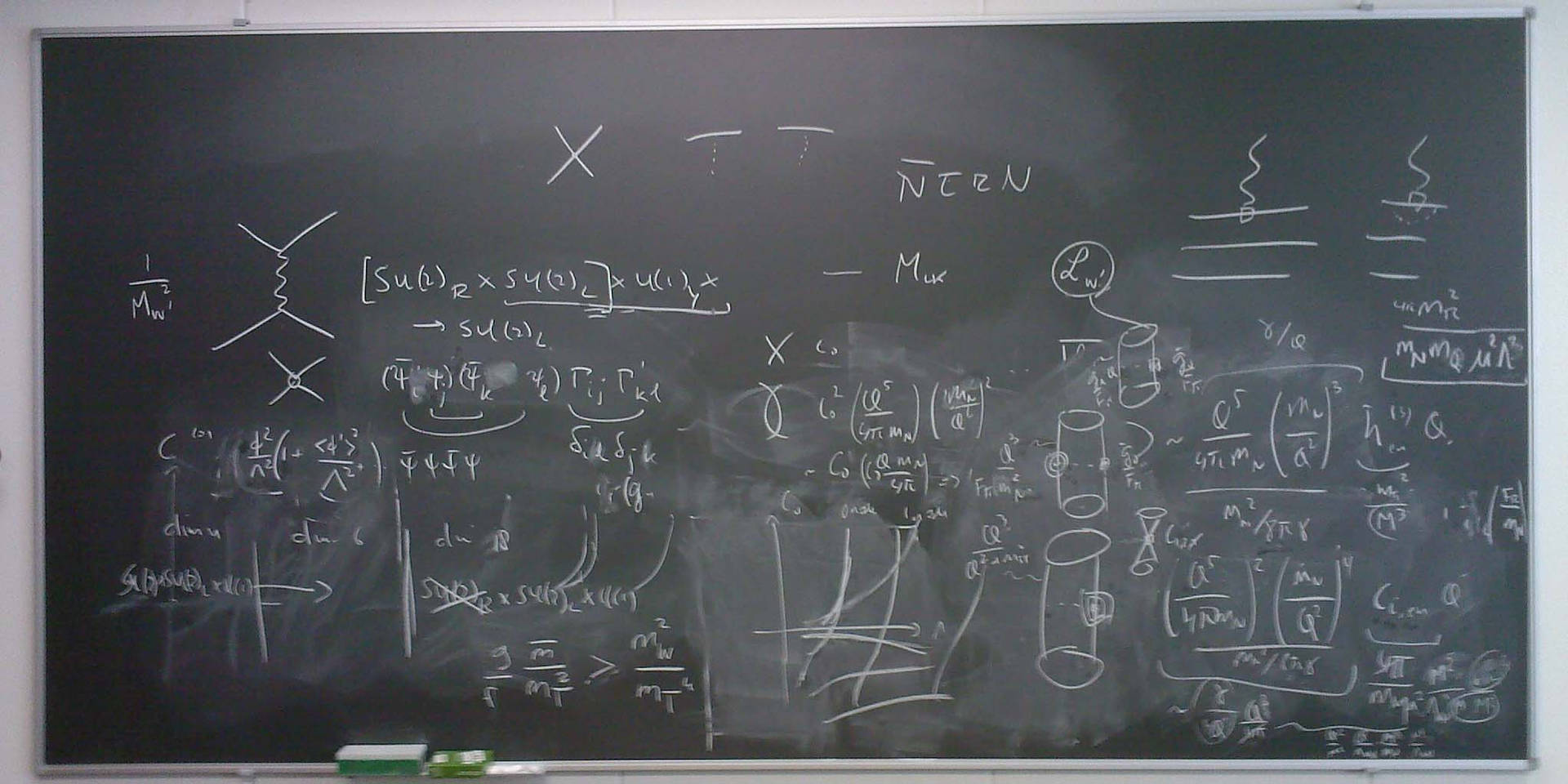 Theoretical Physics On Chalkboard Background