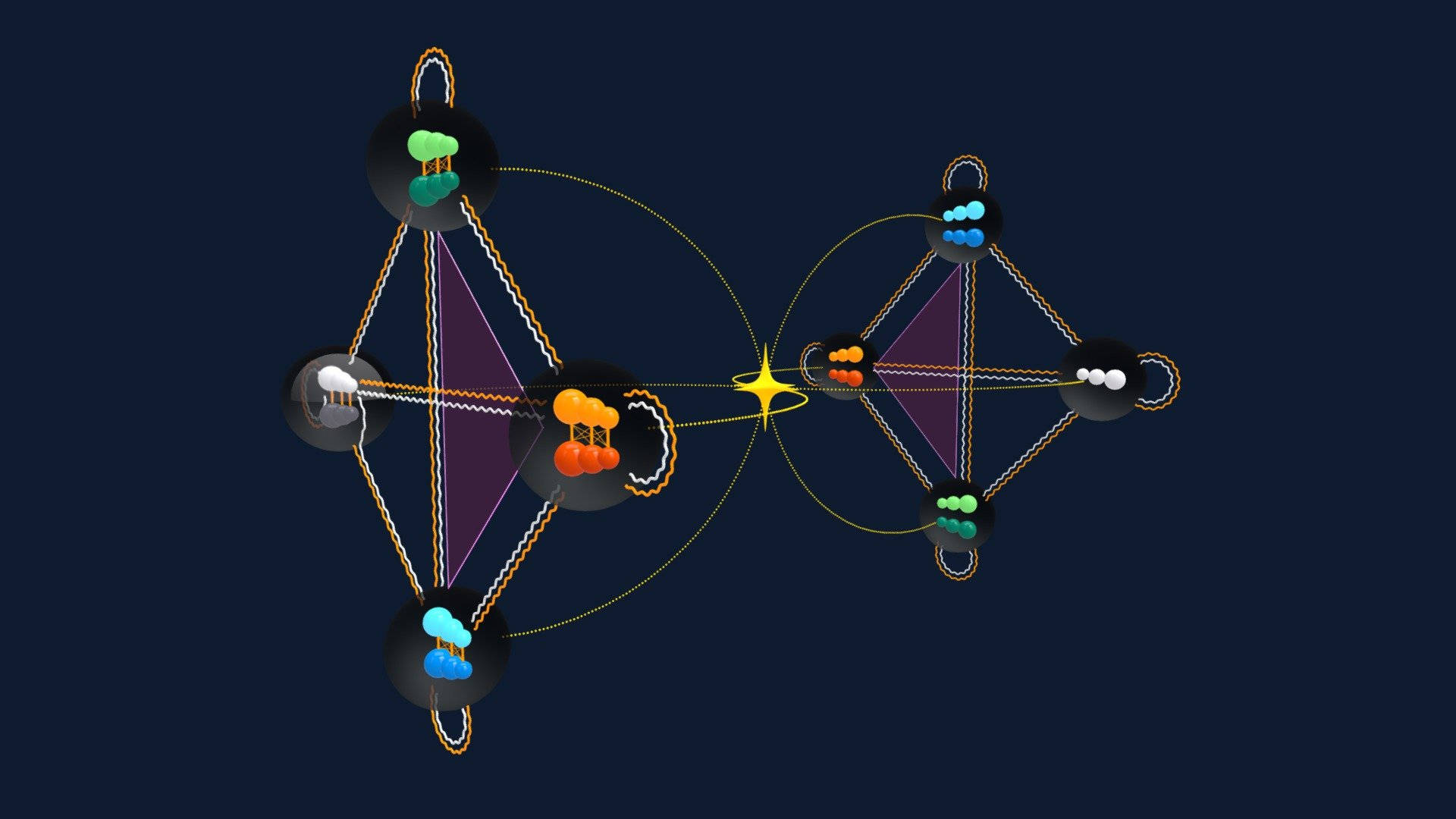 Theoretical Physics Standard Model Background