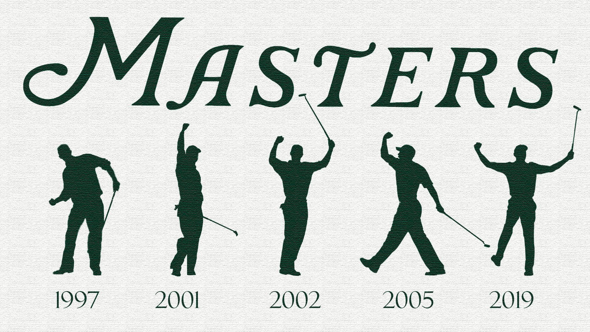 Tiger Woods Masters Victories Background