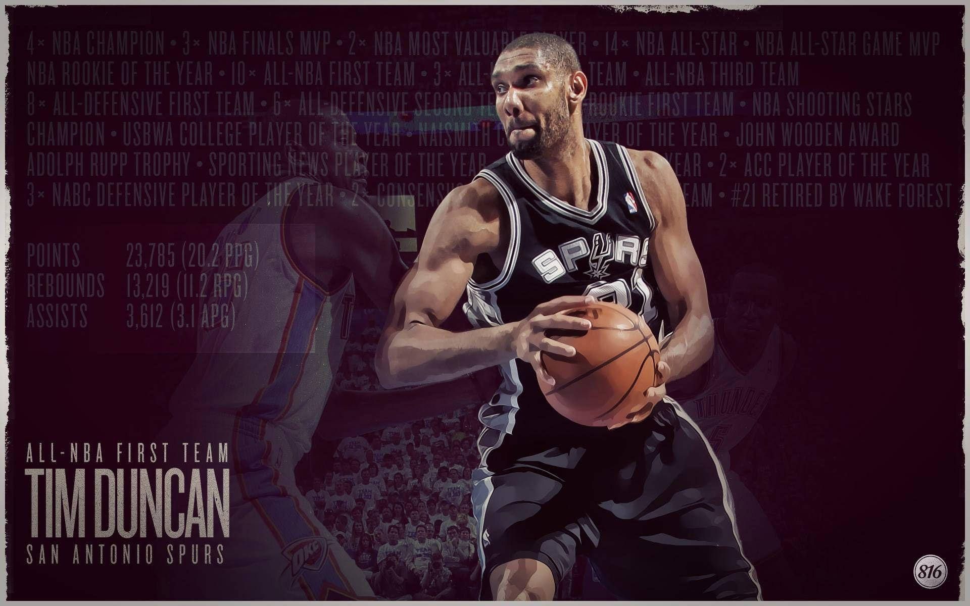 Tim Duncan Dark Purple Art