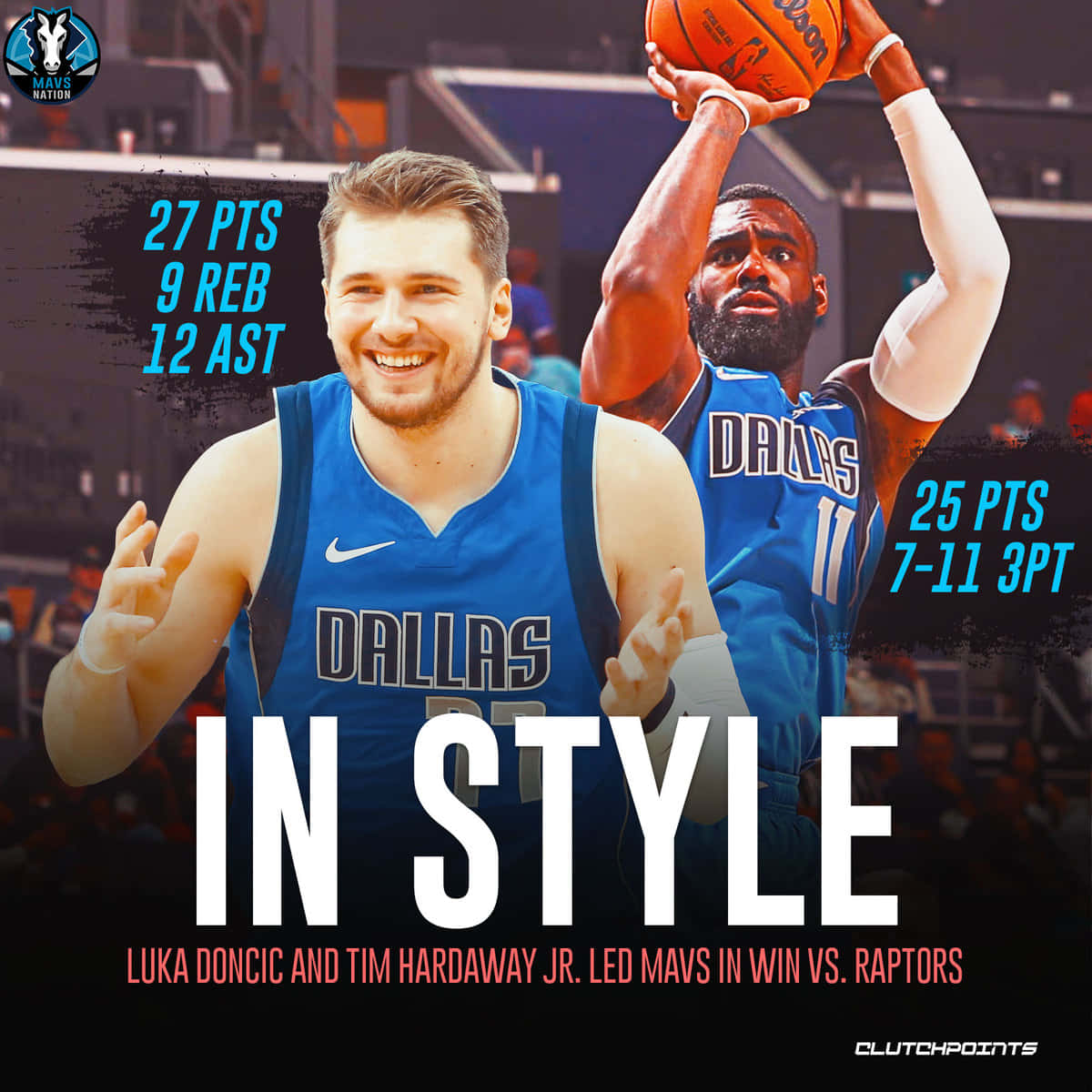 Tim Hardaway Jr. And Luka Dončić Background