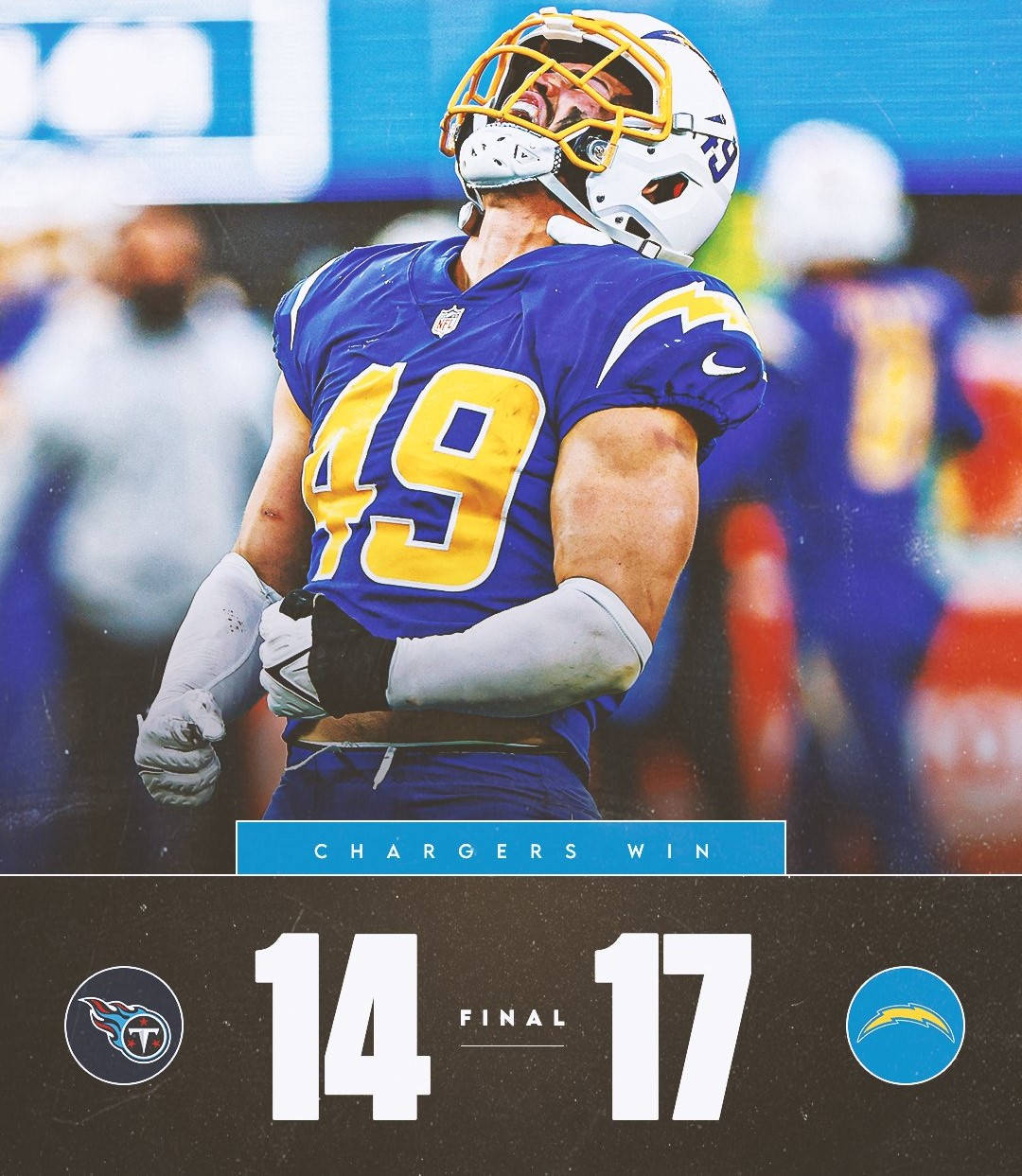 Titans And Chargers Nfl Scores Background