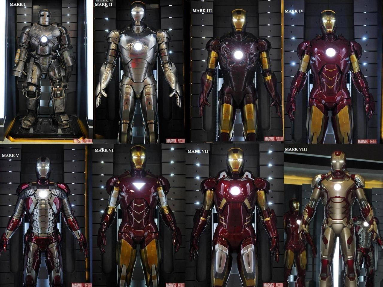 Tony Stark Suited Up In His Iron Man Mark 3 Armor Background