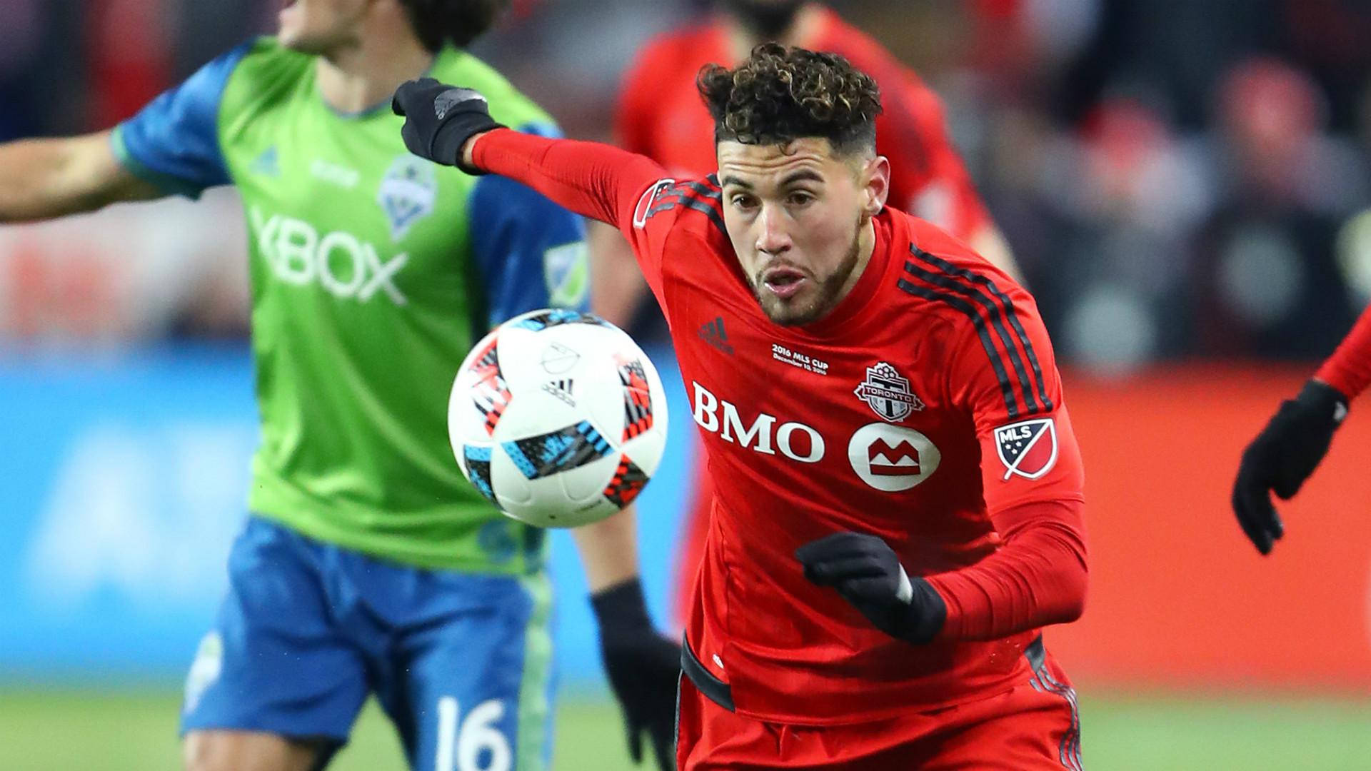 Toronto Fc Jonathan Osorio Background