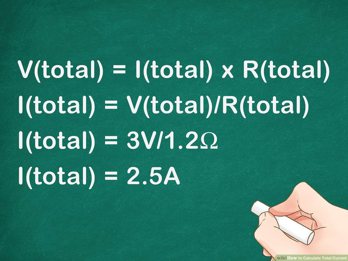 Total Current Formula Background