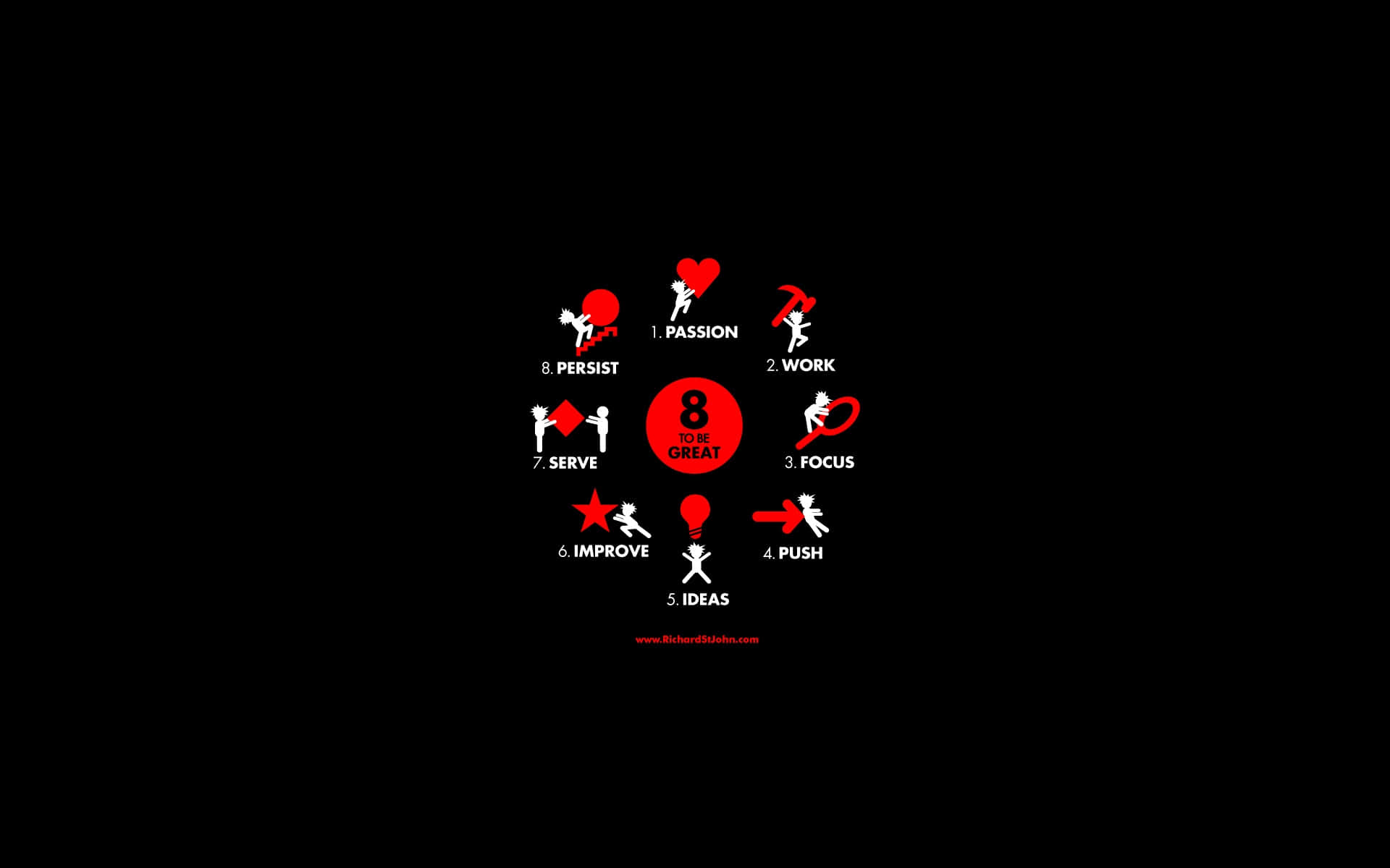 Transformation To Greatness: 8 Tremendous Tips Background