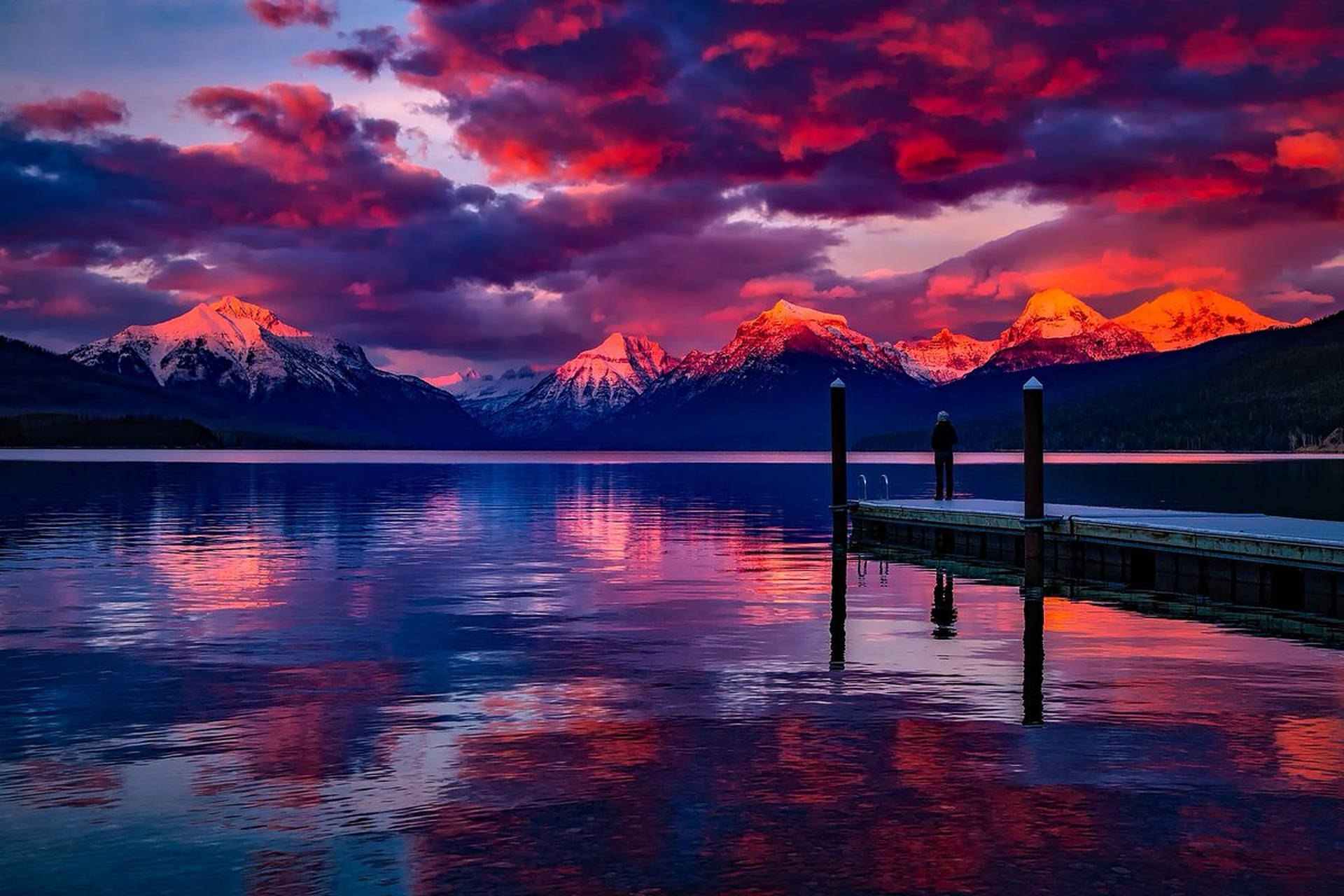 Travel In Lake Mcdonald