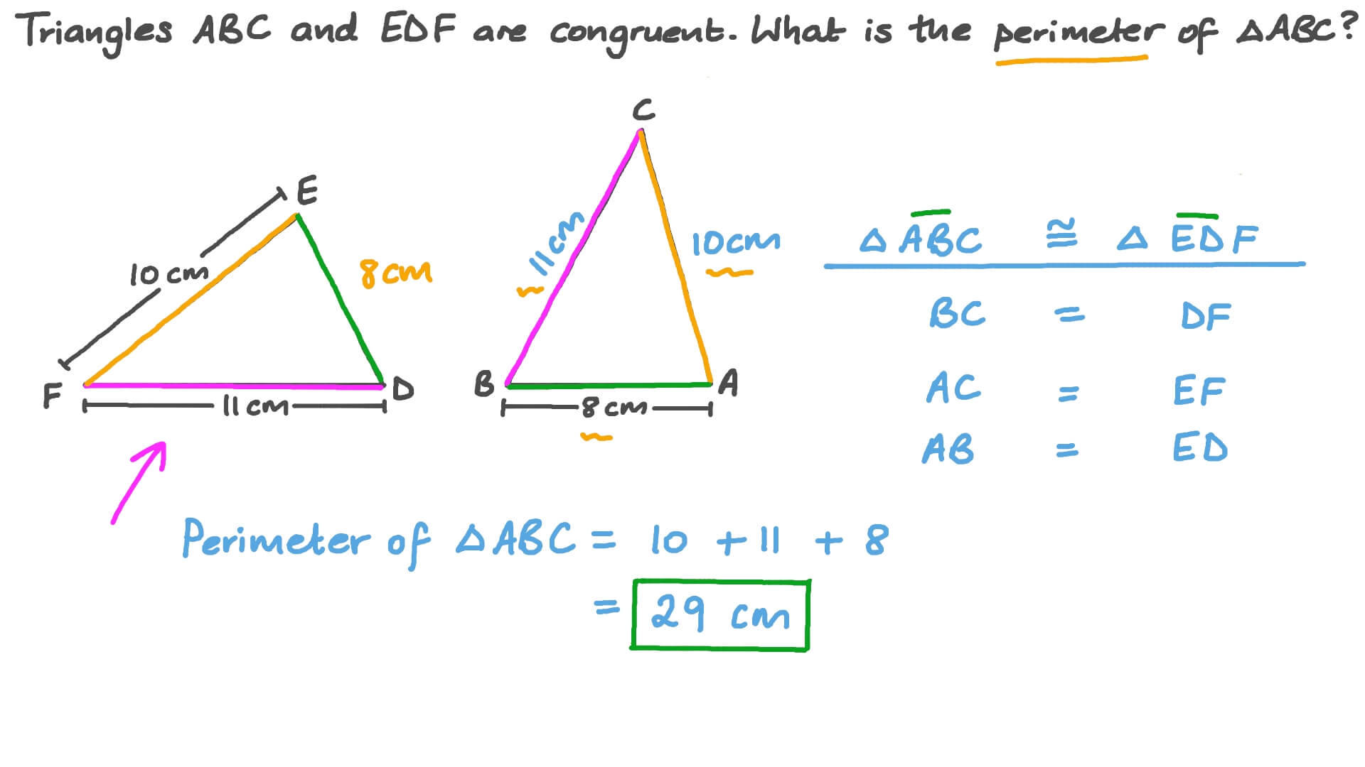 Triangle Congruence Formula Background