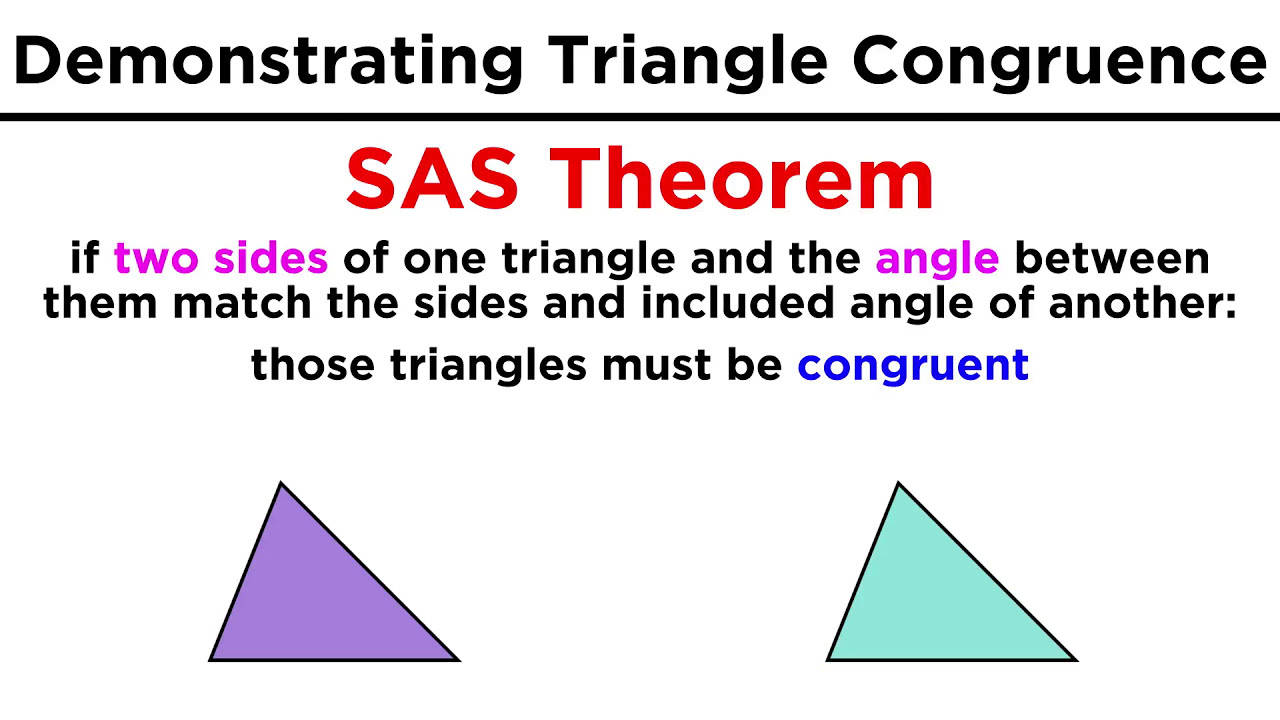 Triangle Congruent Sas Theorem Background