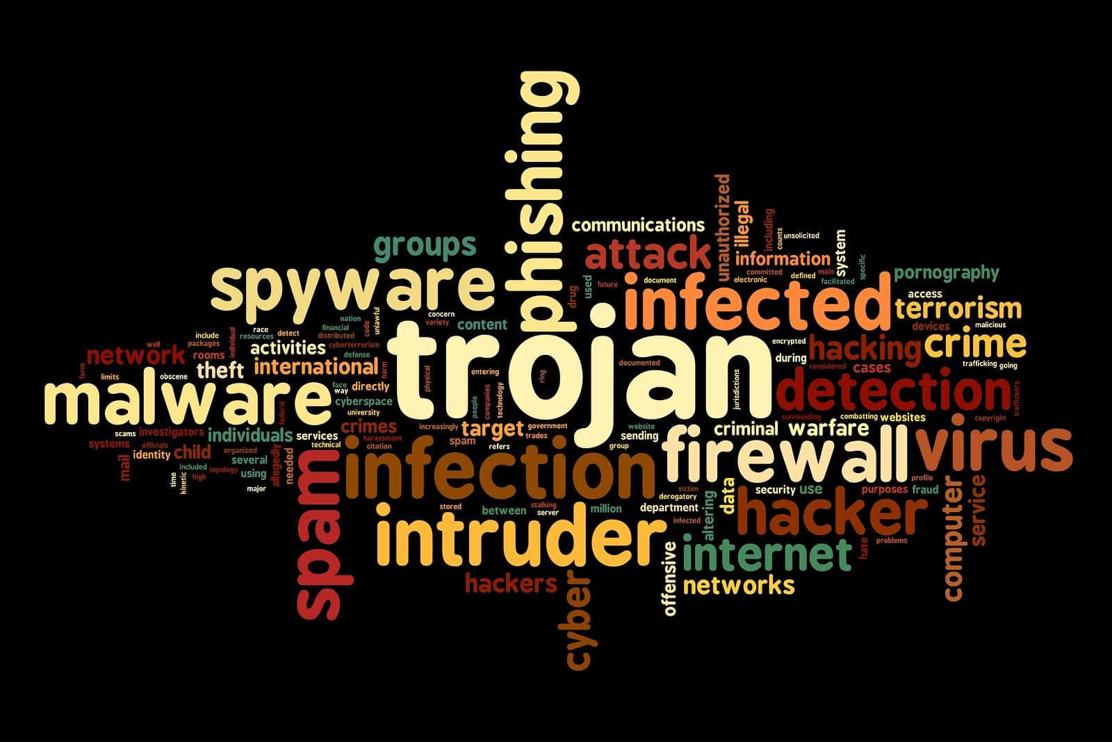 Trojan Word Cloud On Black Background Background