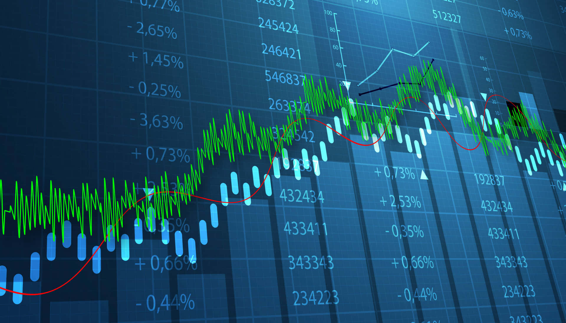 Tumultuous Financial Chart Background
