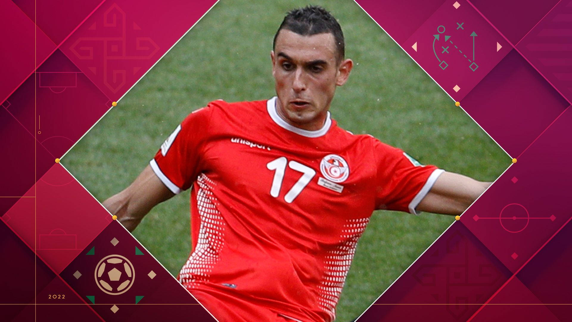 Tunisia National Football Team Player Ellyes Skhiri Background