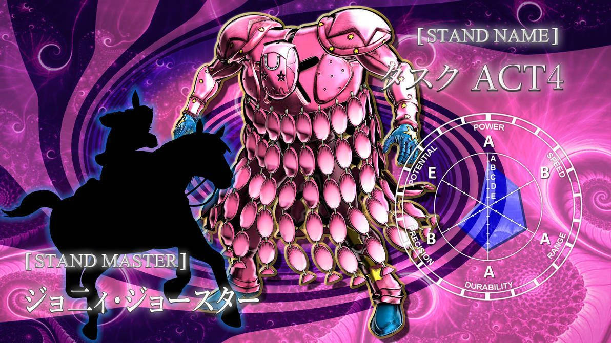 Tusk Act 4 Stand Power Chart Background