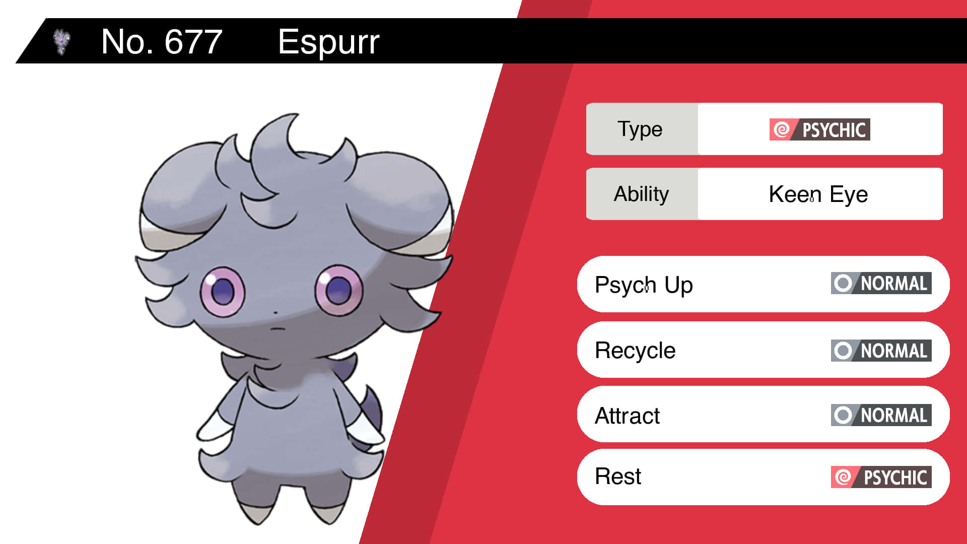 Type And Abilities Of An Espurr Background