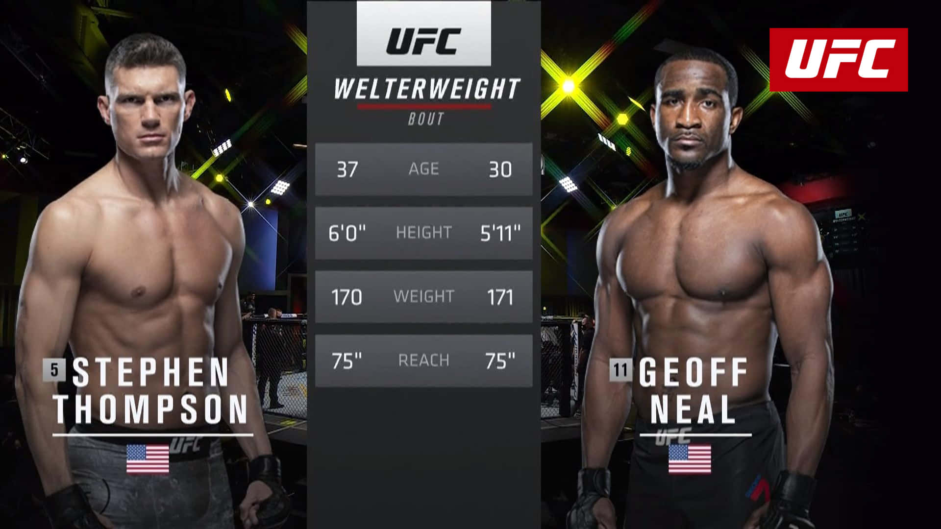 U F C Welterweight Bout Stephen Thompsonvs Geoff Neal Background