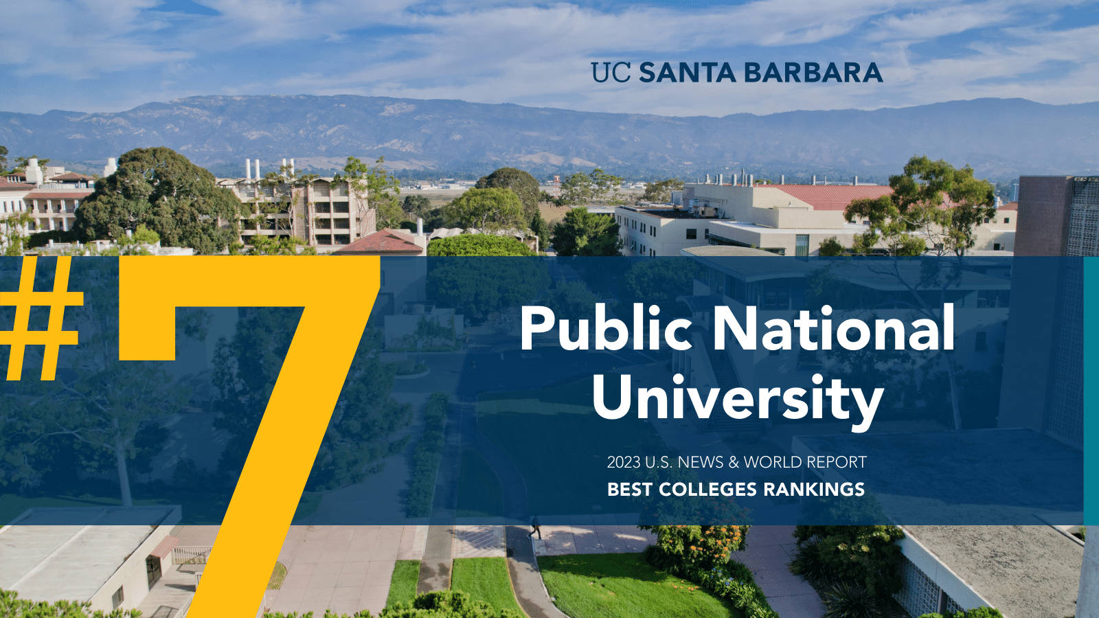 Ucsb 7th Public National University Background