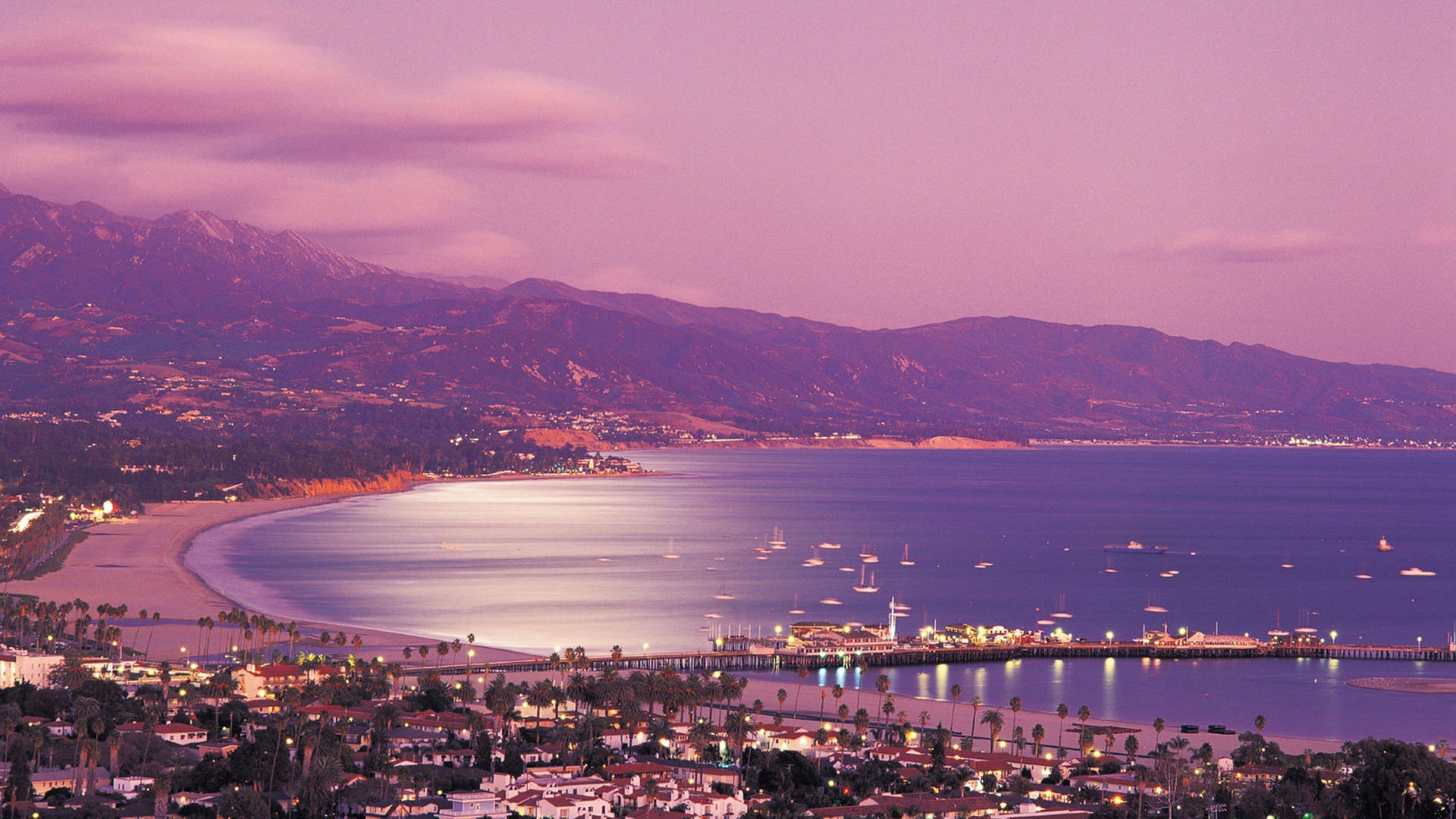 Ucsb During Sunset Background