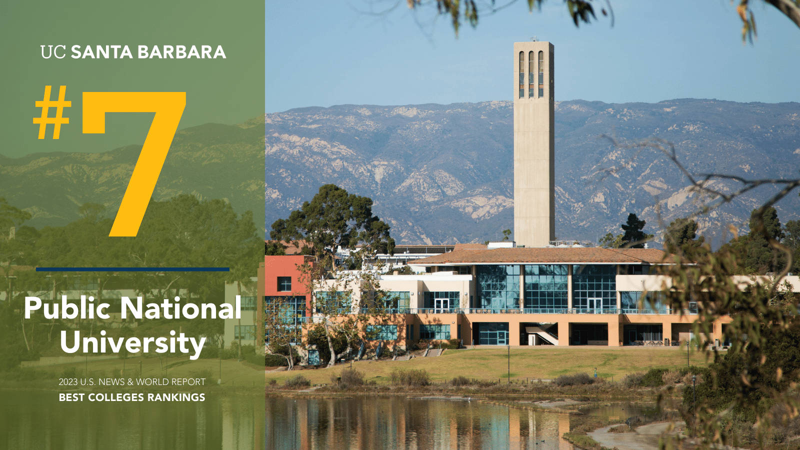 Ucsb Public National University Background