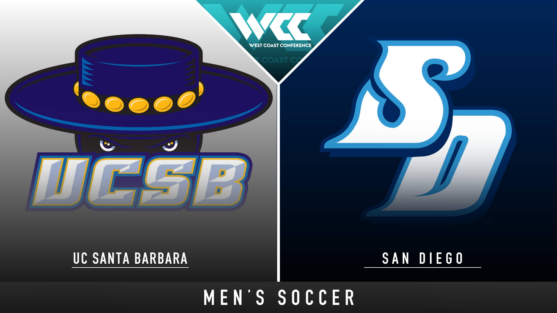 Ucsb Vs San Diego Background