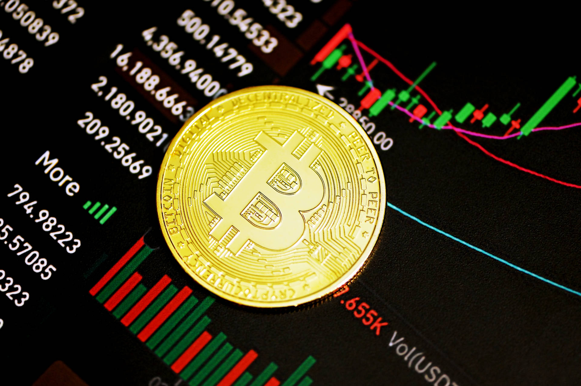 Understanding Bitcoin Market Trends Background