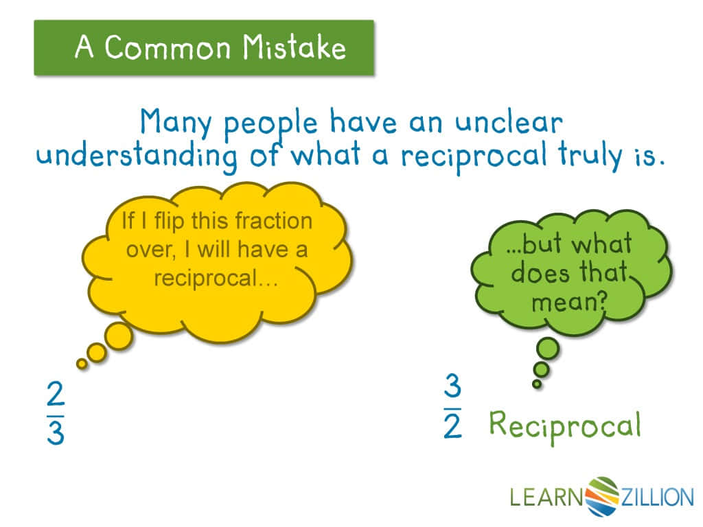 Understanding Reciprocals Educational Graphic Background