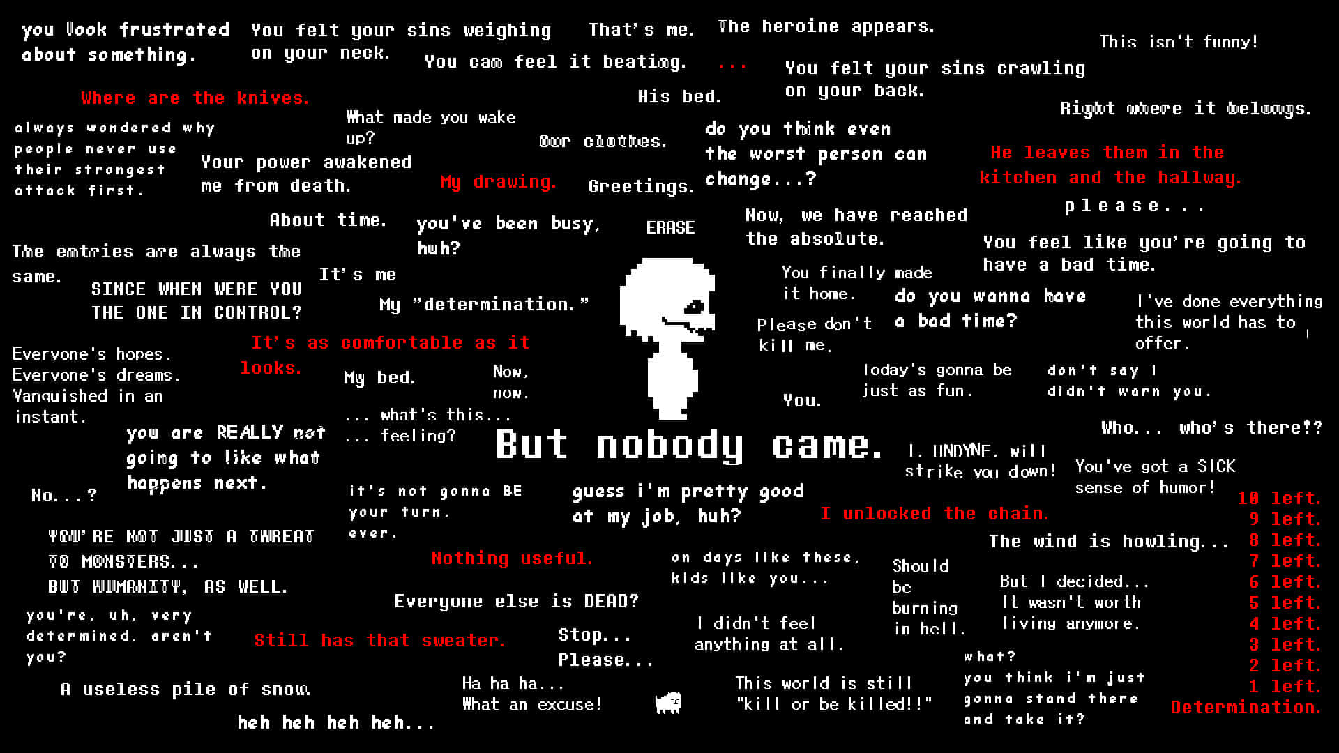 Undertale_ Determination_and_ Dialogue