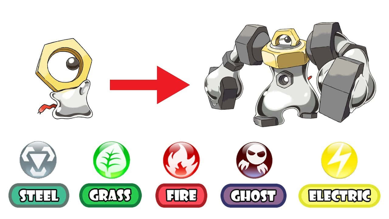 Unique Evolution Ability Of Meltan Background