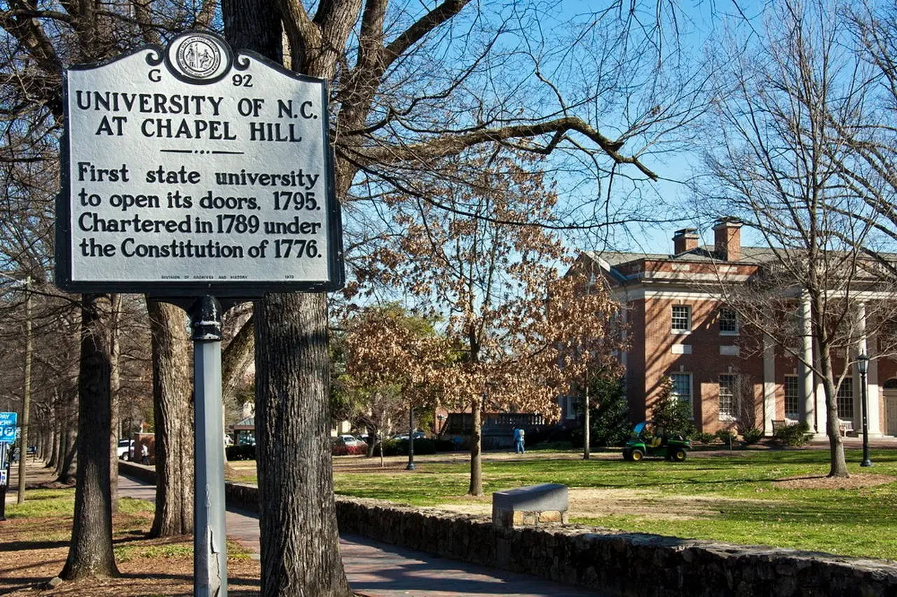 University Of North Carolina Chapel Hill Background