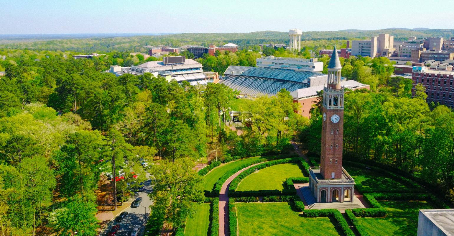 University Of North Carolina Background
