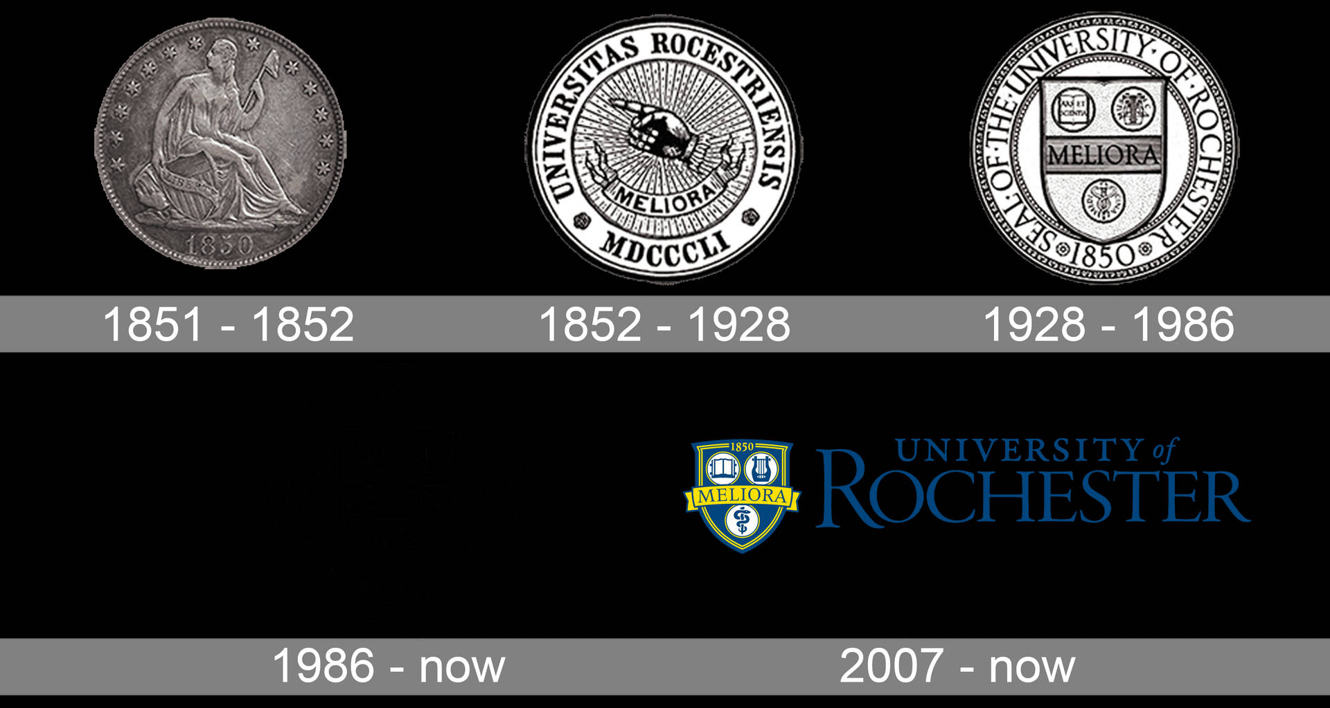 University Of Rochester Logo Series Background