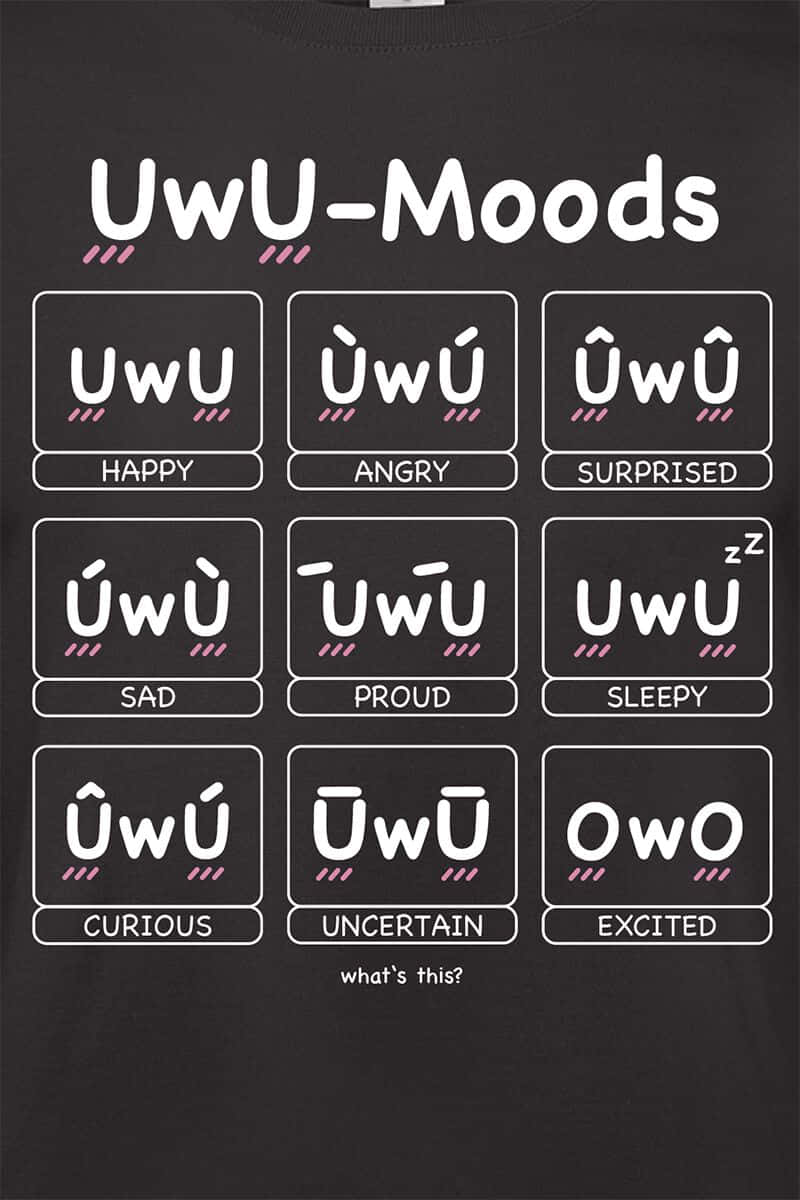 Uwu: Expressing A Feeling Of Happiness Background