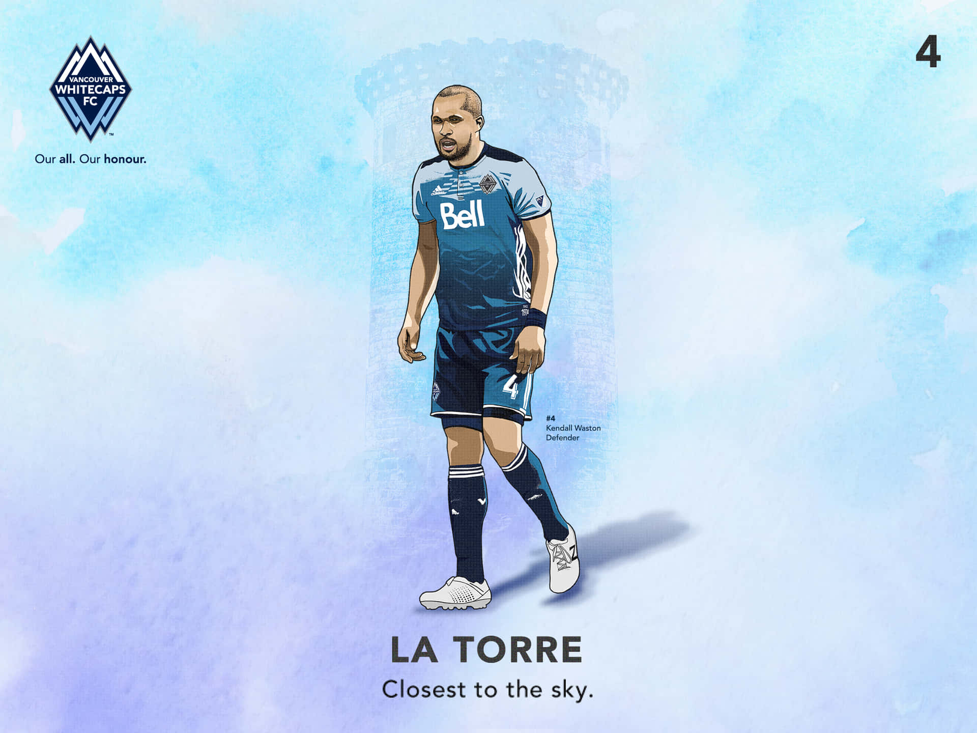 Vancouver Whitecaps Fc Defender Ranko Vaselinovic Background