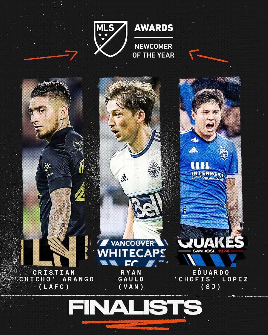 Vancouver Whitecaps Fc Ryan Gauld Newcomers Poster Background