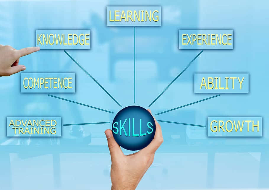 Various Skills Competent Background