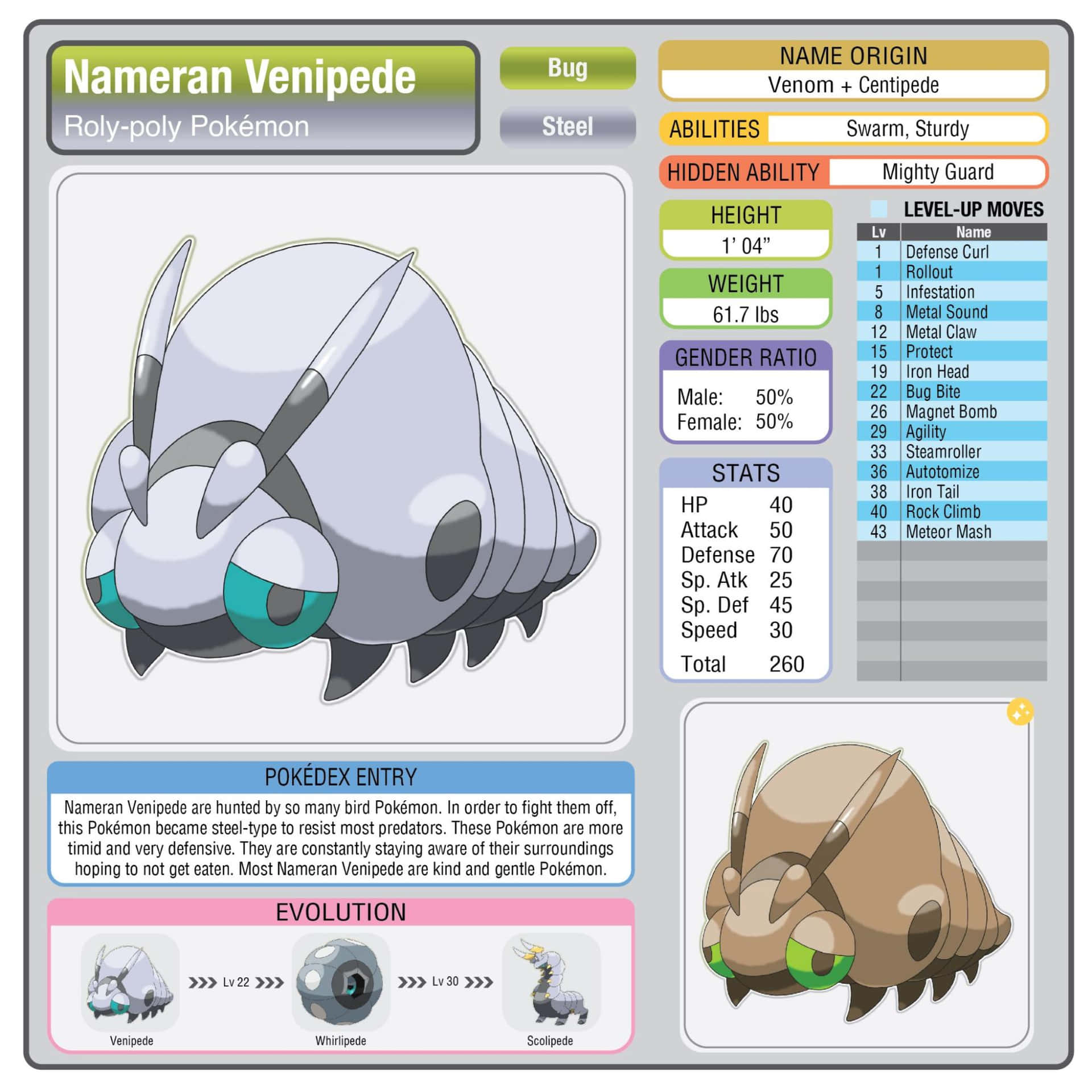 Venipede Ability Chart Poster Background