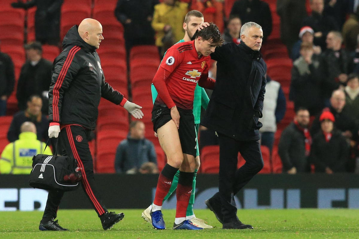 Victor Lindelof Injury Assistance Manchester United Background