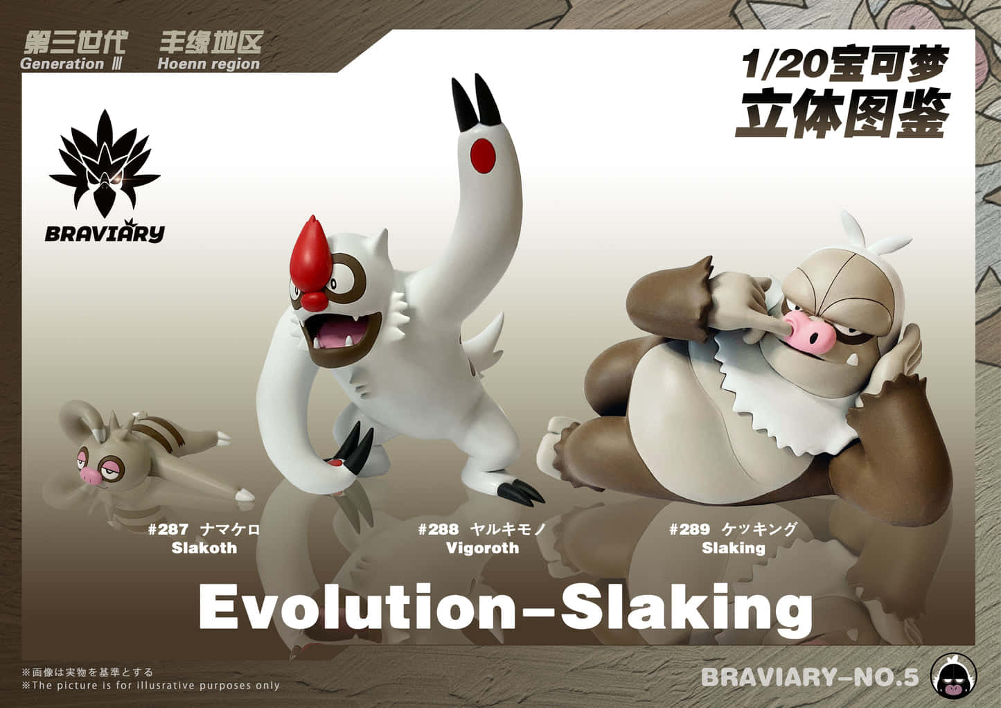 Vigoroth In Action: Evolution Stage Unseen Before Background