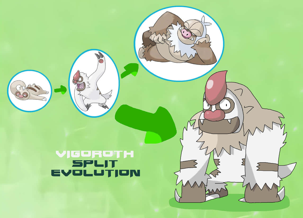 Vigoroth Thinking Background