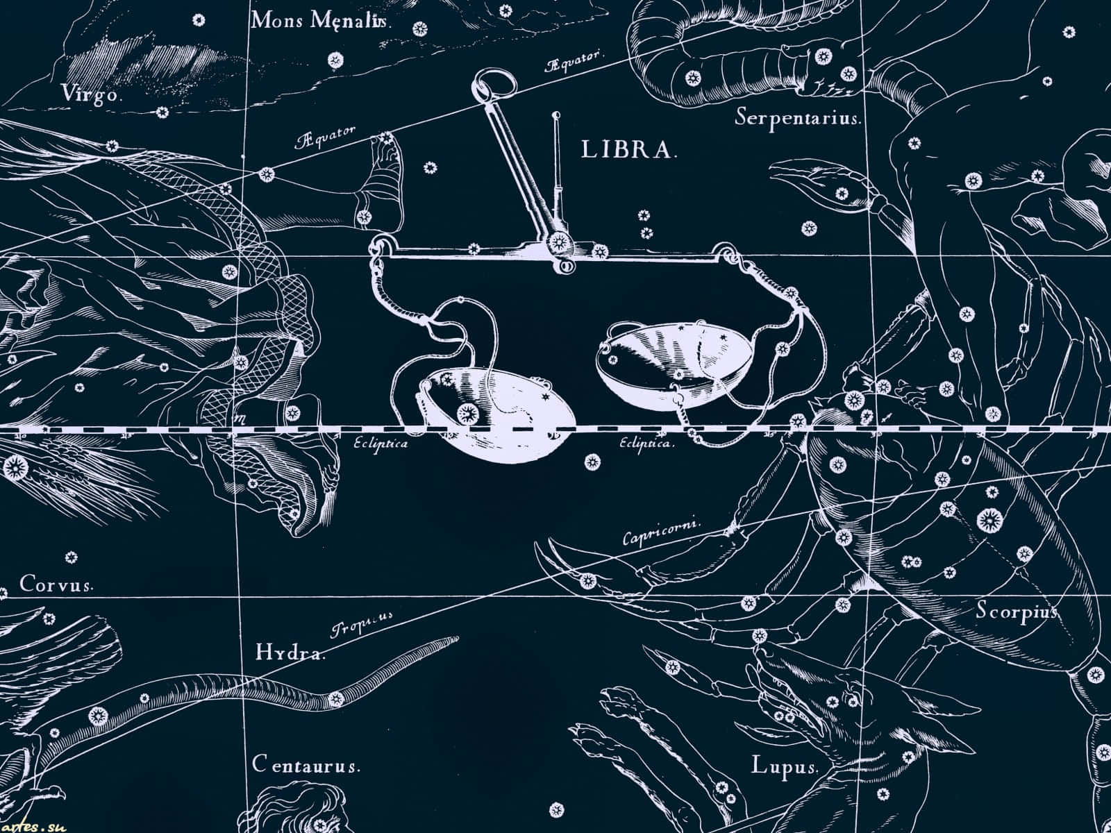 Vintage Astrological Constellations Map Background