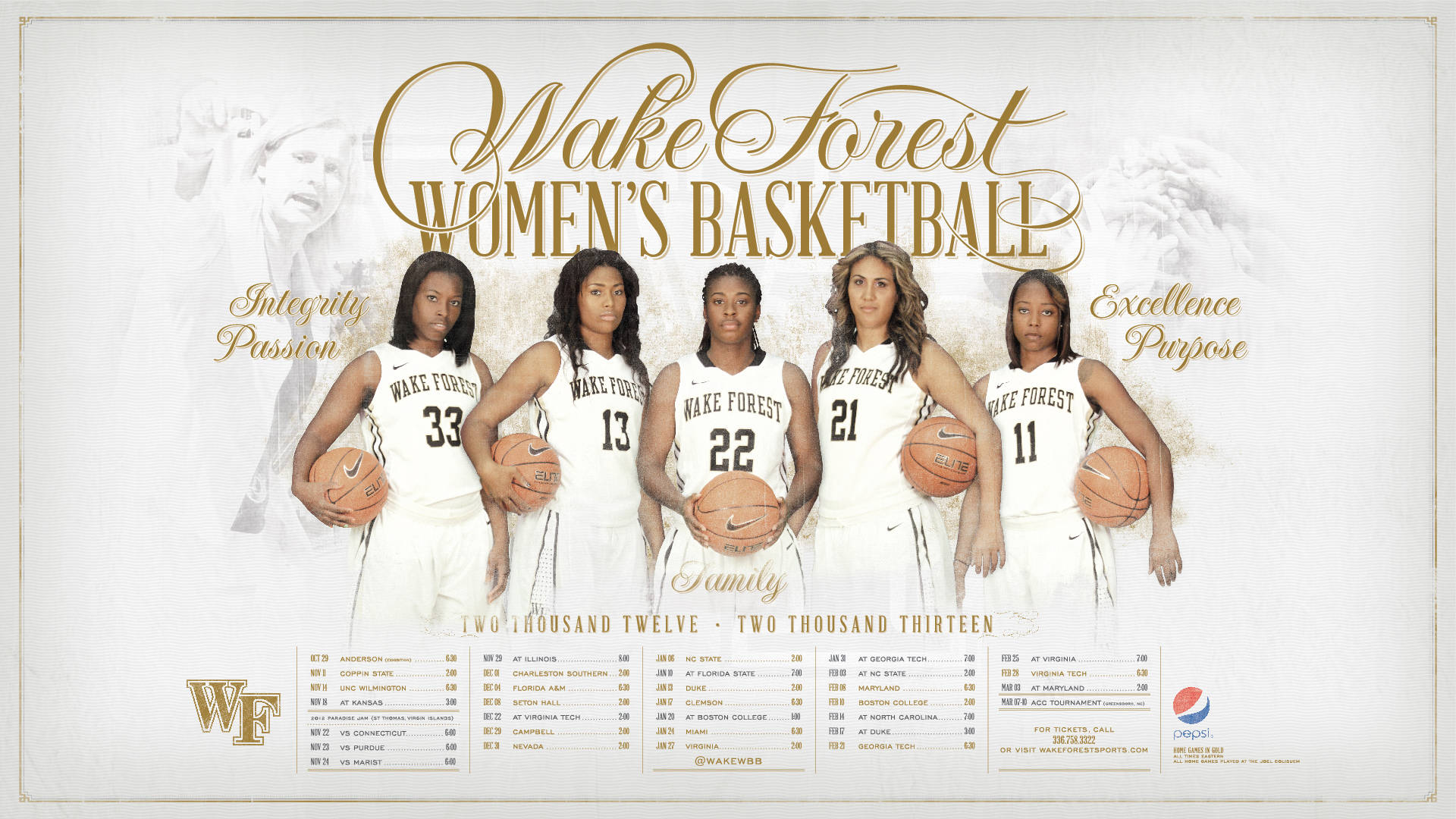 Wake Forest University Women's Basketball Team Poster Background