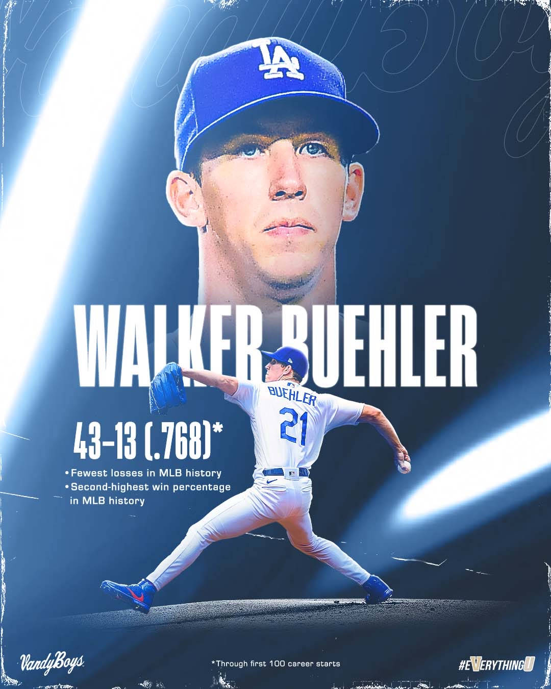 Walker Buehler Blue Poster Background